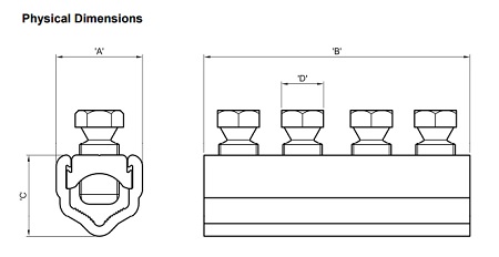 Straight Through Mains Connectors 25-95sqmm - Sicame UM95